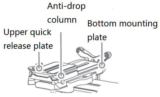 AK4500 Quick release plate